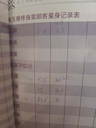 -Fundi张玉珊修身堂·indiba·BTL科技瘦身