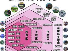 -春暖花开(西溪店)