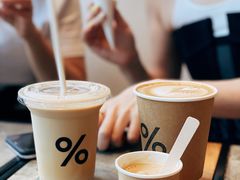 -% Arabica阿拉比卡咖啡烘焙工坊