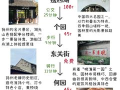 -陈记菜馆·非遗淮扬菜(东关街教场店)