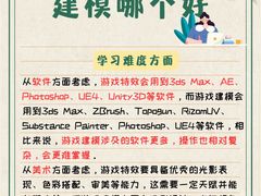 -CGWANG王氏教育(上海校区)