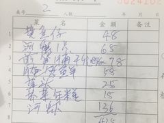 -旧款宁波饭店(华敏世纪广场店)