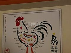 -鳥焱商店(王府大街店)