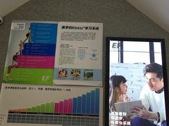 -英孚教育青少儿(河东资深教研中心)
