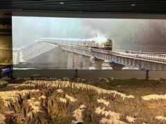 -中国铁道博物馆(正阳门馆)