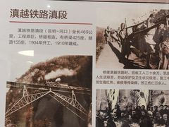 -中国铁道博物馆(正阳门馆)