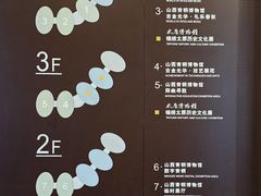 -太原市博物馆