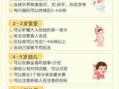 -昂立青少儿成长中心(普陀中潭校区)