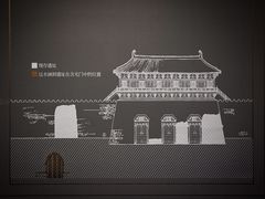 -西安唐皇城墙含光门遗址博物馆