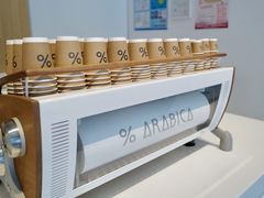 -% Arabica阿拉比卡咖啡烘焙工坊