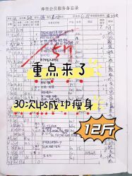 -Lily纤美·科技减脂中心