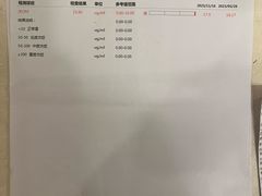 -半岛宠物医院24小时(科华中路店)