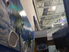 -青岛东方影都融创水世界