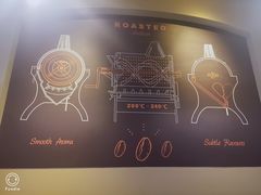 -COSTA COFFEE(哈尔滨凯德学府店)