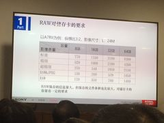 -Sony Store 索尼(上海淮海中路店)
