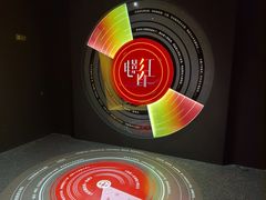 -上海电影博物馆