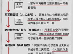 -粉巷13號陕菜馆