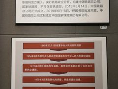 -中国铁道博物馆(正阳门馆)