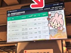 -永辉超市(鲁谷店)