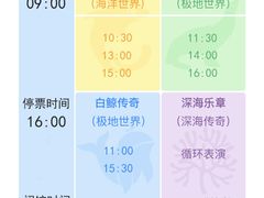 -大连圣亚海洋世界