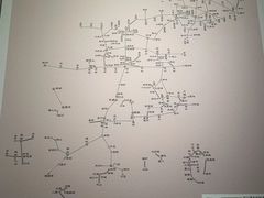 -中国铁道博物馆(正阳门馆)