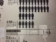 -侵华日军南京大屠杀遇难同胞纪念馆