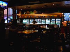 -CIRCLE·酒吧(第一国际店)