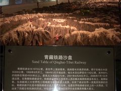 -中国铁道博物馆(正阳门馆)