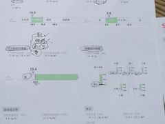 -美航国际健身(北京华联店)