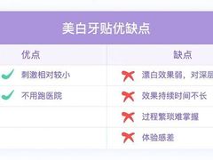 -团圆口腔·种植中心(锦江院区)