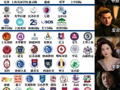 -菠萝国际教育专注Alevel·IGCSE·IB·AP·托福雅思培训辅导(静安校区)