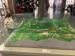 -中国铁道博物馆(正阳门馆)