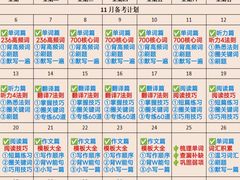 -新支点英语日语西语培训(摩天360大厦店)