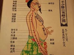 -裕和堂中医推拿艾灸(太古汇臻品店)