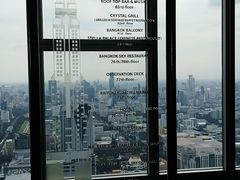 -彩虹云霄拜约克摩天塔