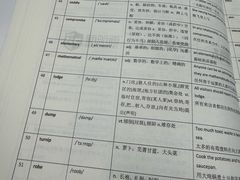 -新航道雅思托福·留学·考研培训(人民广场校区)