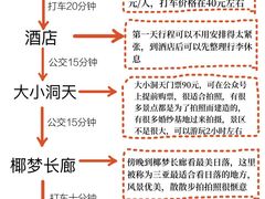 -三亚亚龙湾万豪度假酒店