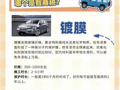 -阿胡BOP保镖隐形车衣(静安旗舰店)