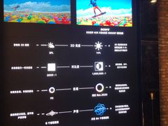 -寰映影城(大融城激光IMAX店)