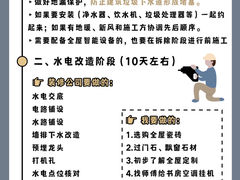 -六西格玛装饰(光谷店)