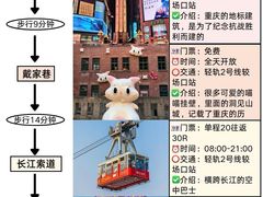 -埠口精酿夜景餐酒吧· BREWPORT BISTRO(长嘉汇重庆之眼店)