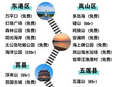 -巧克力渔家.小船海鲜家常菜(万平口店)