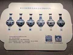 -烟台市博物馆