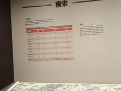 -中国京杭大运河博物馆