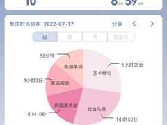 -新东方·考研·四六级·专转本(全民校区)