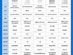 -闽龙广场