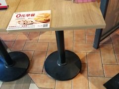 -肯德基(中纬店)