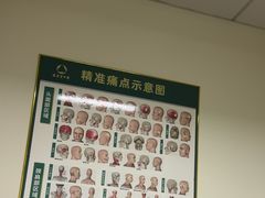 -通透堂中医·精准推拿(旗舰店)