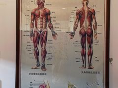 -憼安跌打·中医诊所(福田梅林店)