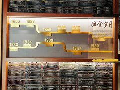 -汕头市博物馆